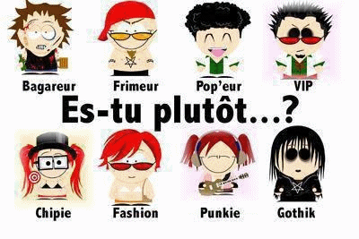 kestion